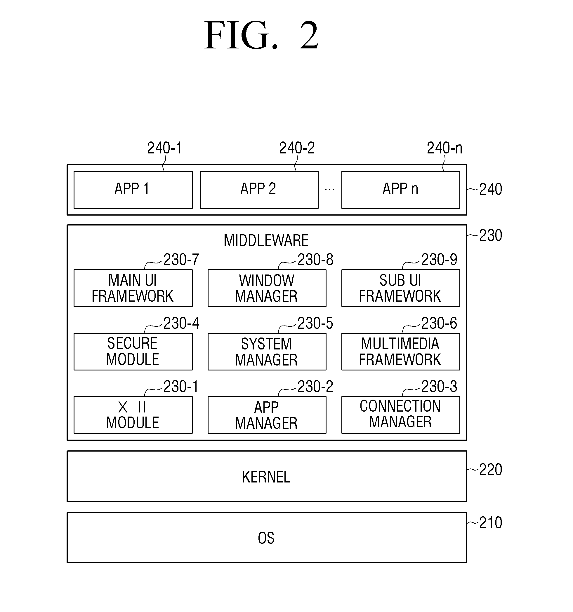 Portable terminal and display method thereof