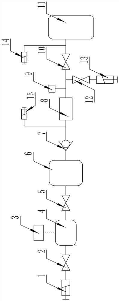 SF6 waste gas continuous recovery method and recovery device