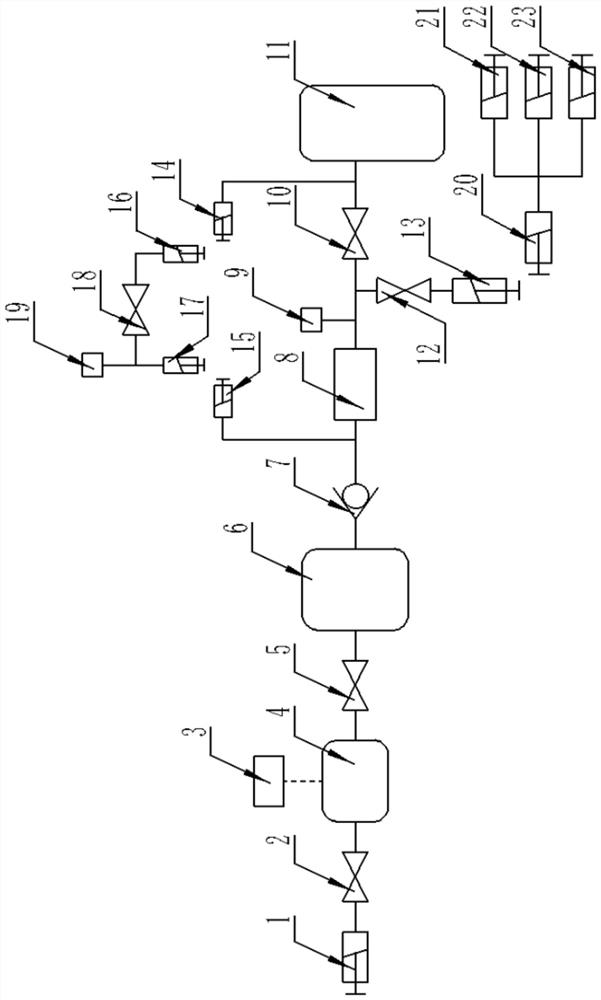 SF6 waste gas continuous recovery method and recovery device