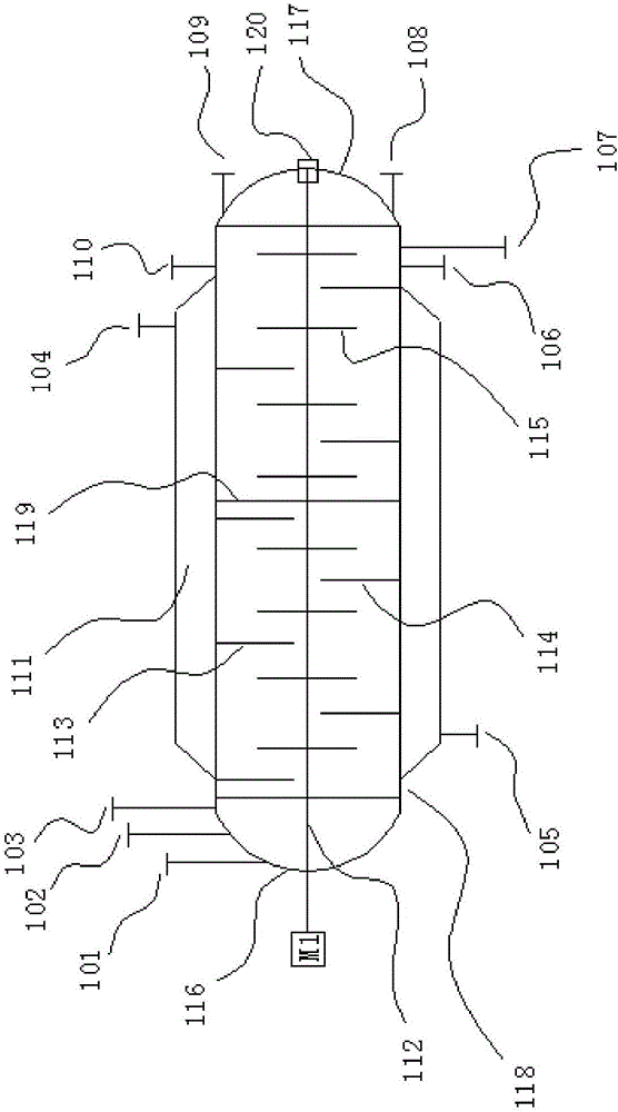 Continuous reaction process for urea synthesis of cyclic carbonate and horizontal continuous mixer for raw materials and horizontal continuous reactor