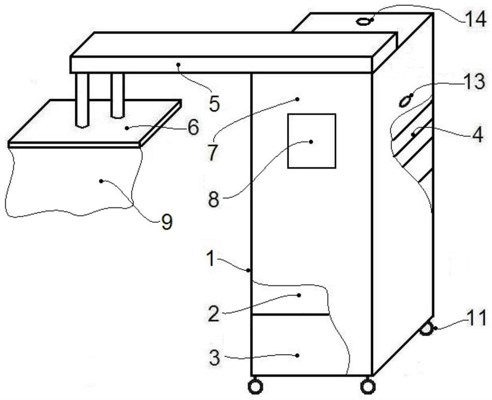 Air purifier and purification method in a car