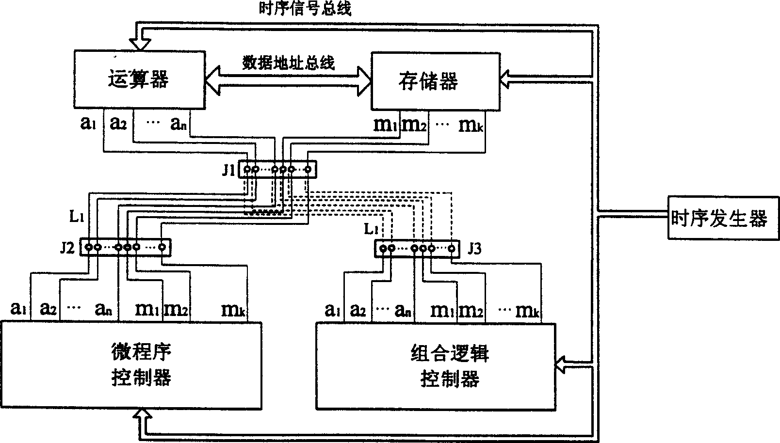 A control signal once fully-converted computer organization principle test device