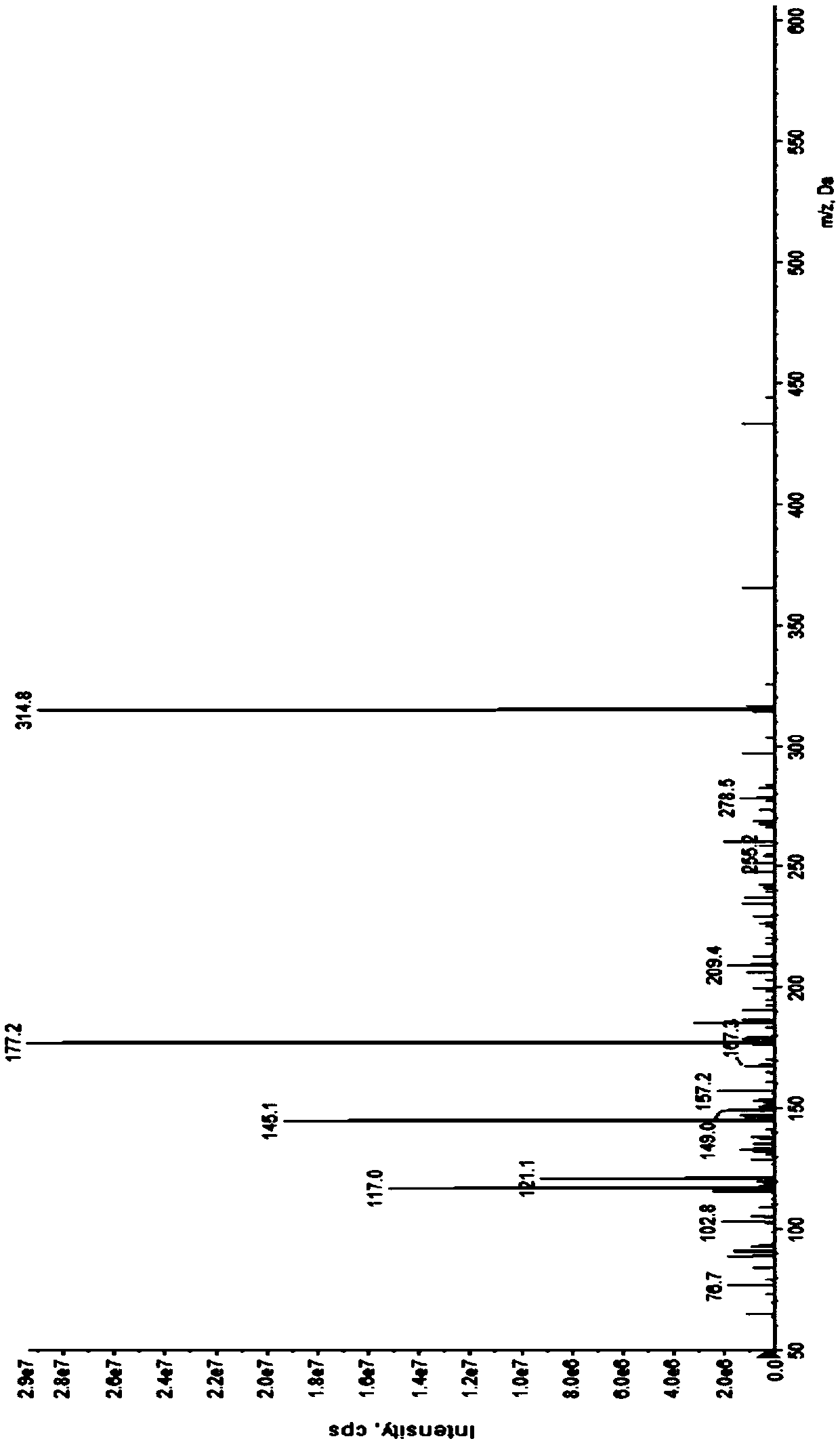 A naked barley feruloyltyramine acyltransferase gene and uses thereof