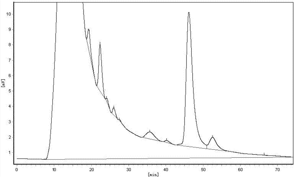 Nanometer grade extract wall breaking technology