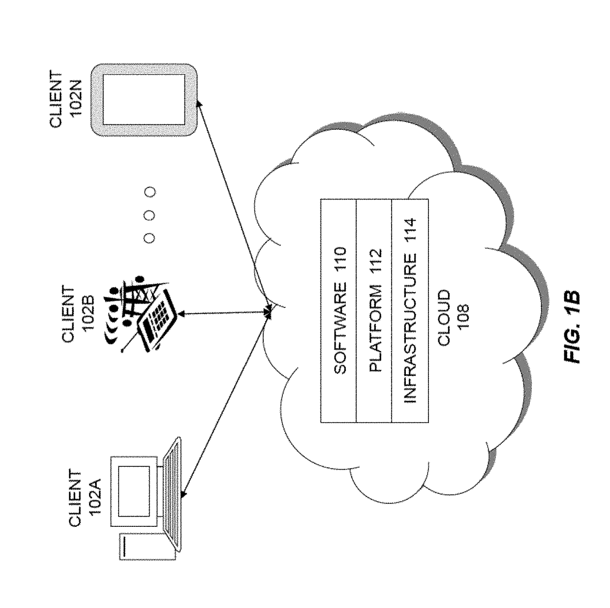 Storing identification data as virtual personally identifiable information