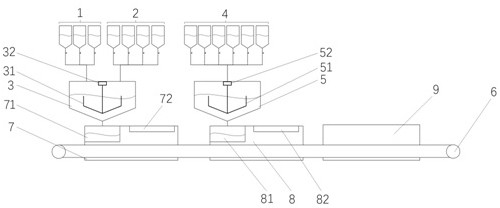 Mirror surface multicolor film preparation process based on raw material adjustment