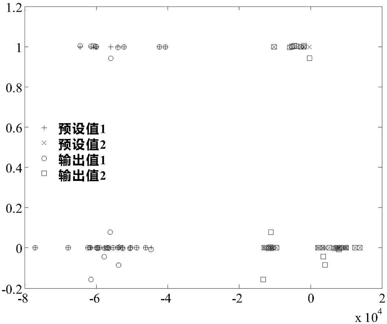 Raman spectroscopy discriminating method for Lycium barbarum