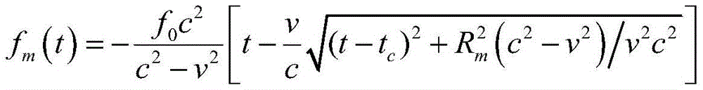 Method for estimating parameters of underwater constant-speed vehicle based on vertical vector array