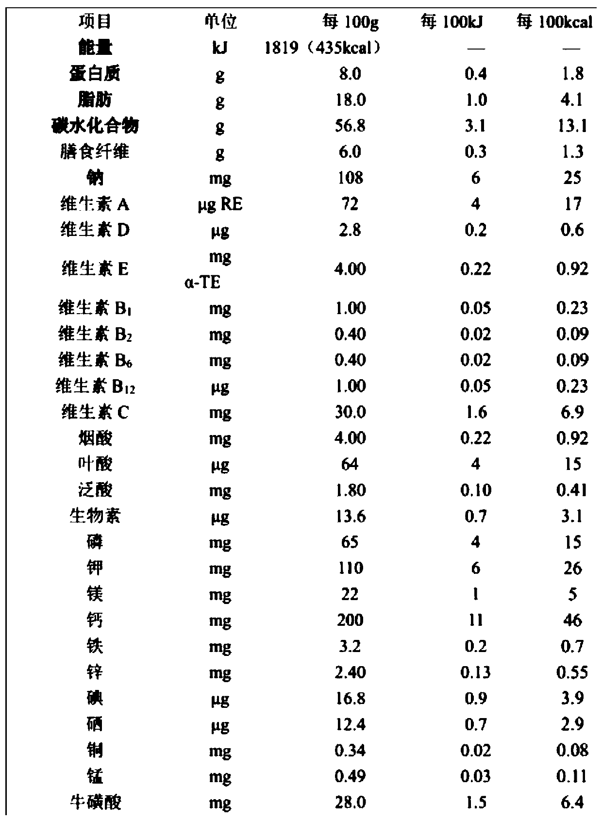 Full-nutrient formula powder special for nephrosis and preparing method thereof