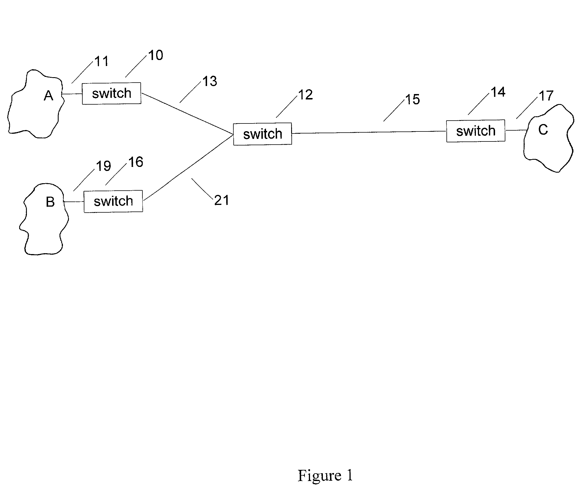 Quality of service functions implemented in input interface circuit interface devices in computer network hardware