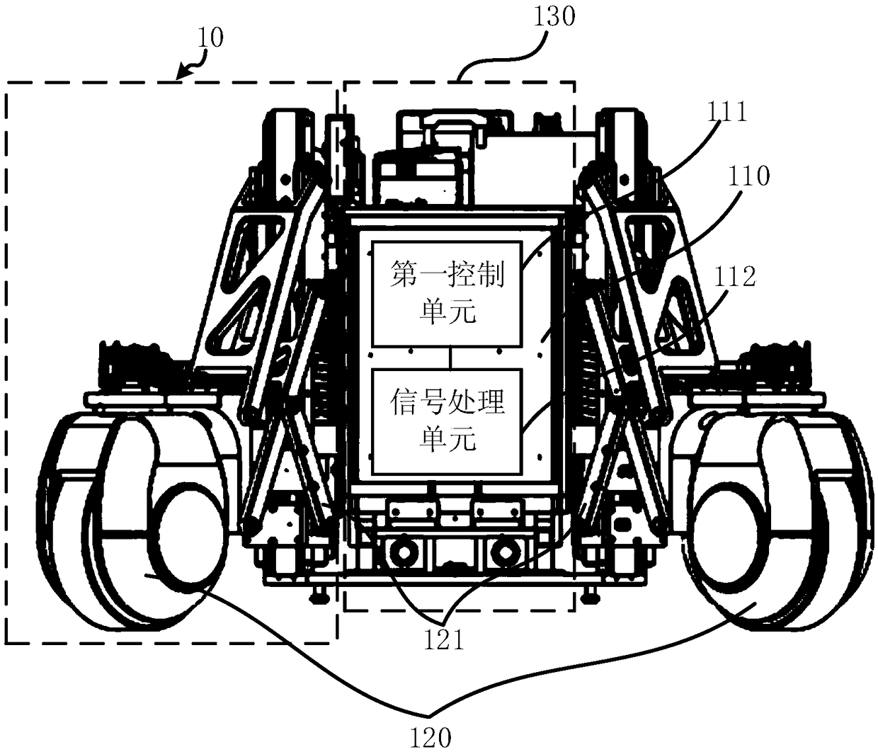 Robot