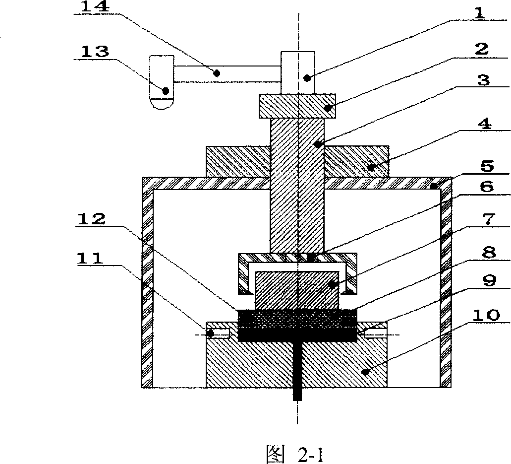 Non-loss inspecting device and method for precisive pipe internal-threaded core