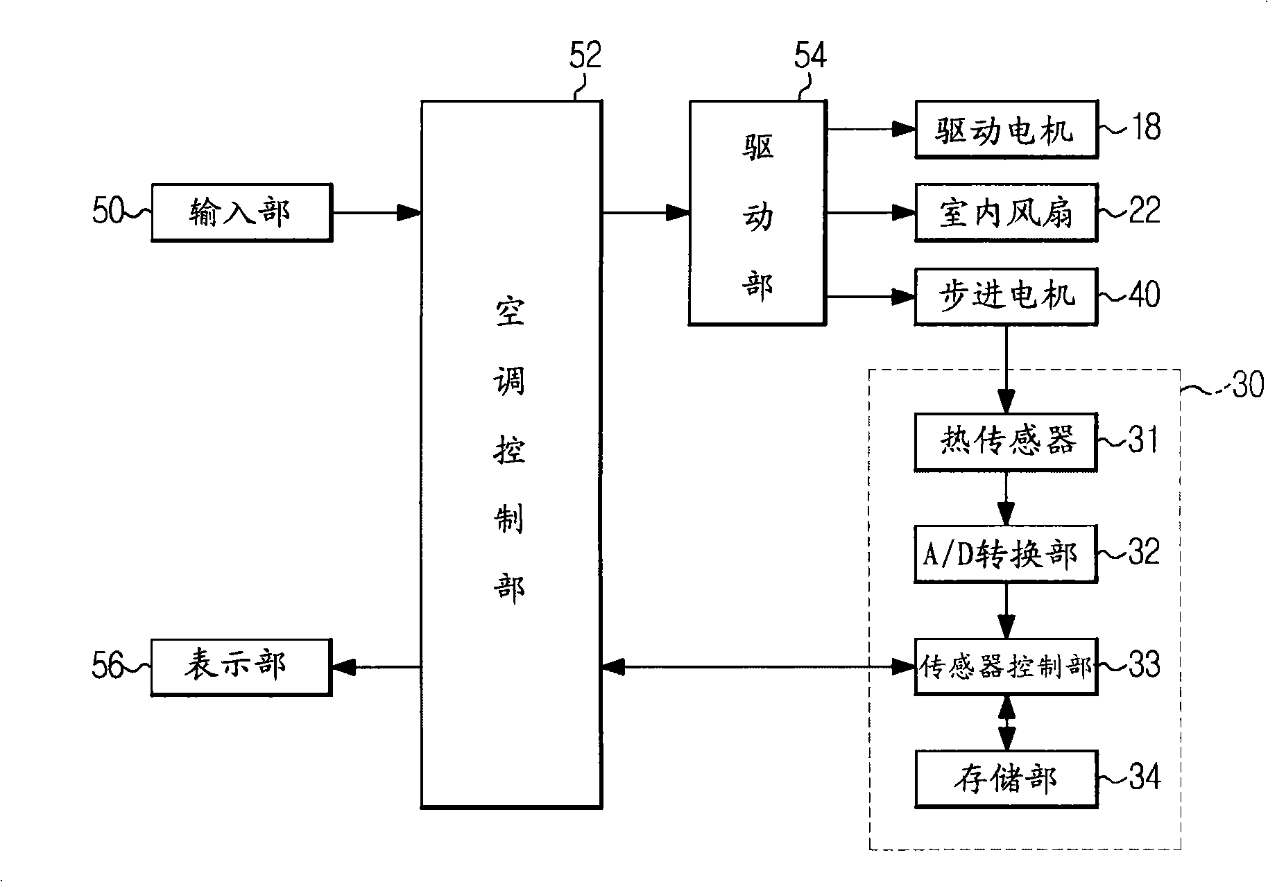 Air conditioner and control method thereof