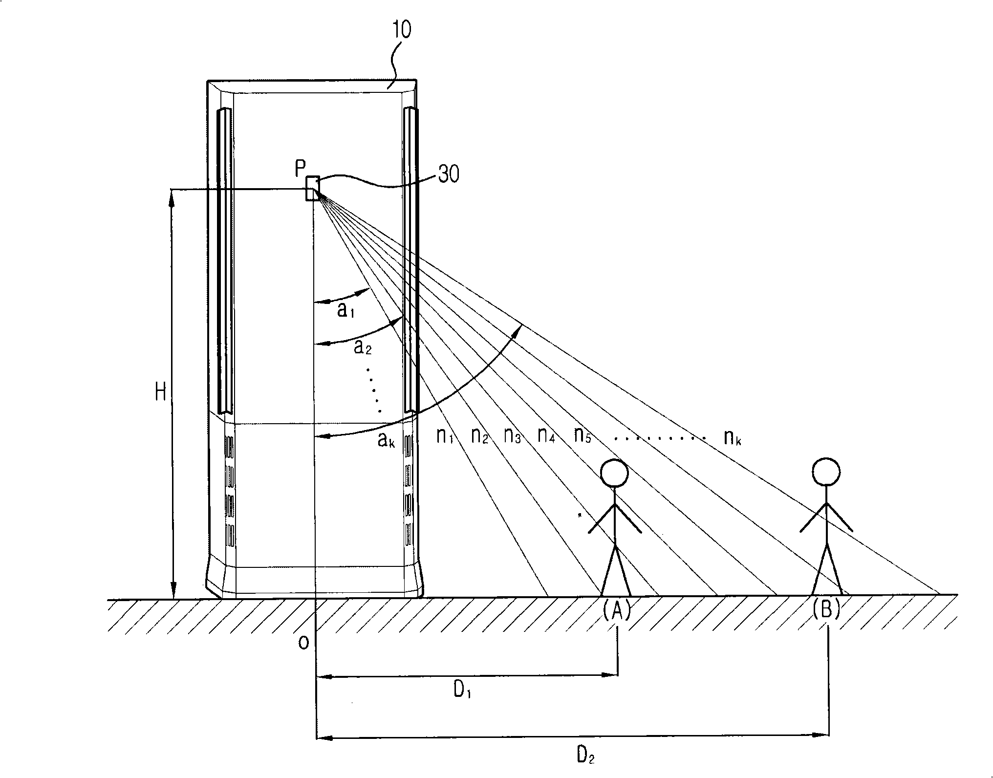 Air conditioner and control method thereof