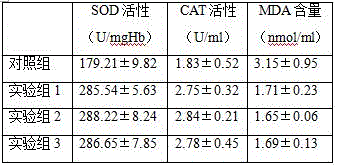 Plant salt containing resveratrol and preparing method thereof