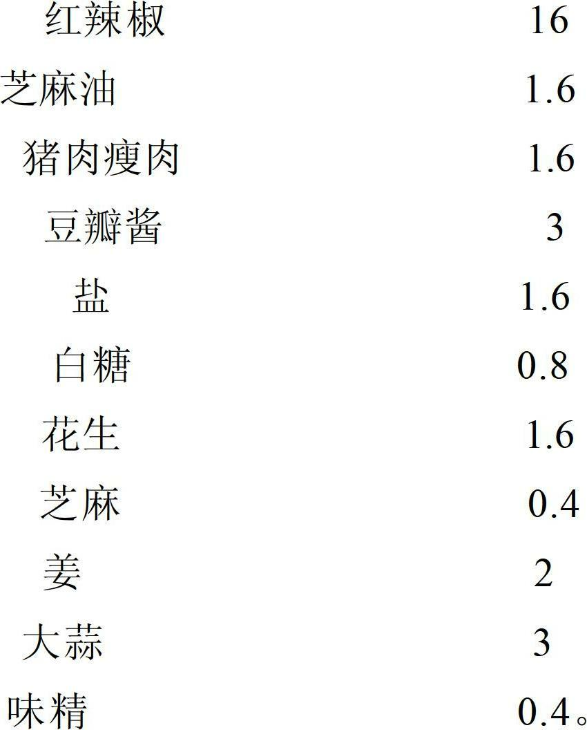 Chilli sauce and preparation method thereof