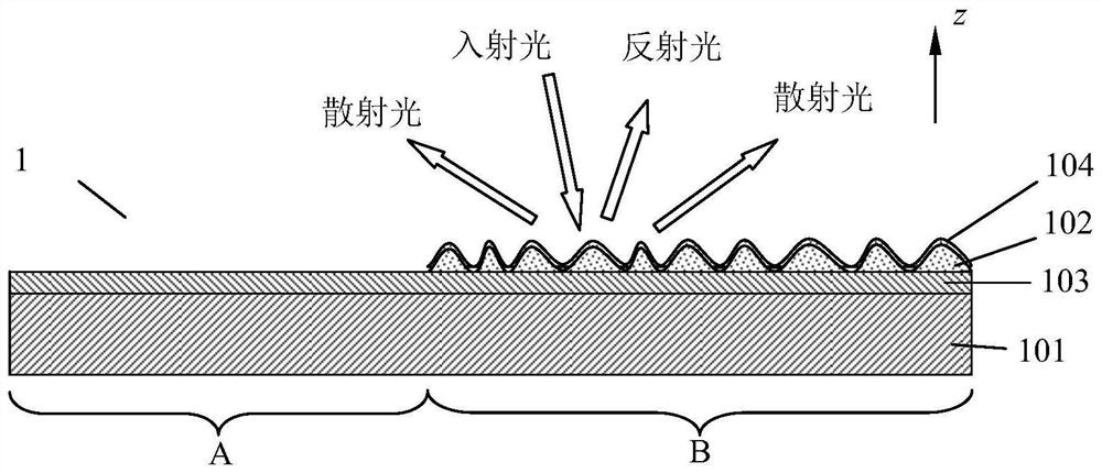 Optical anti-counterfeiting element and optical anti-counterfeiting product