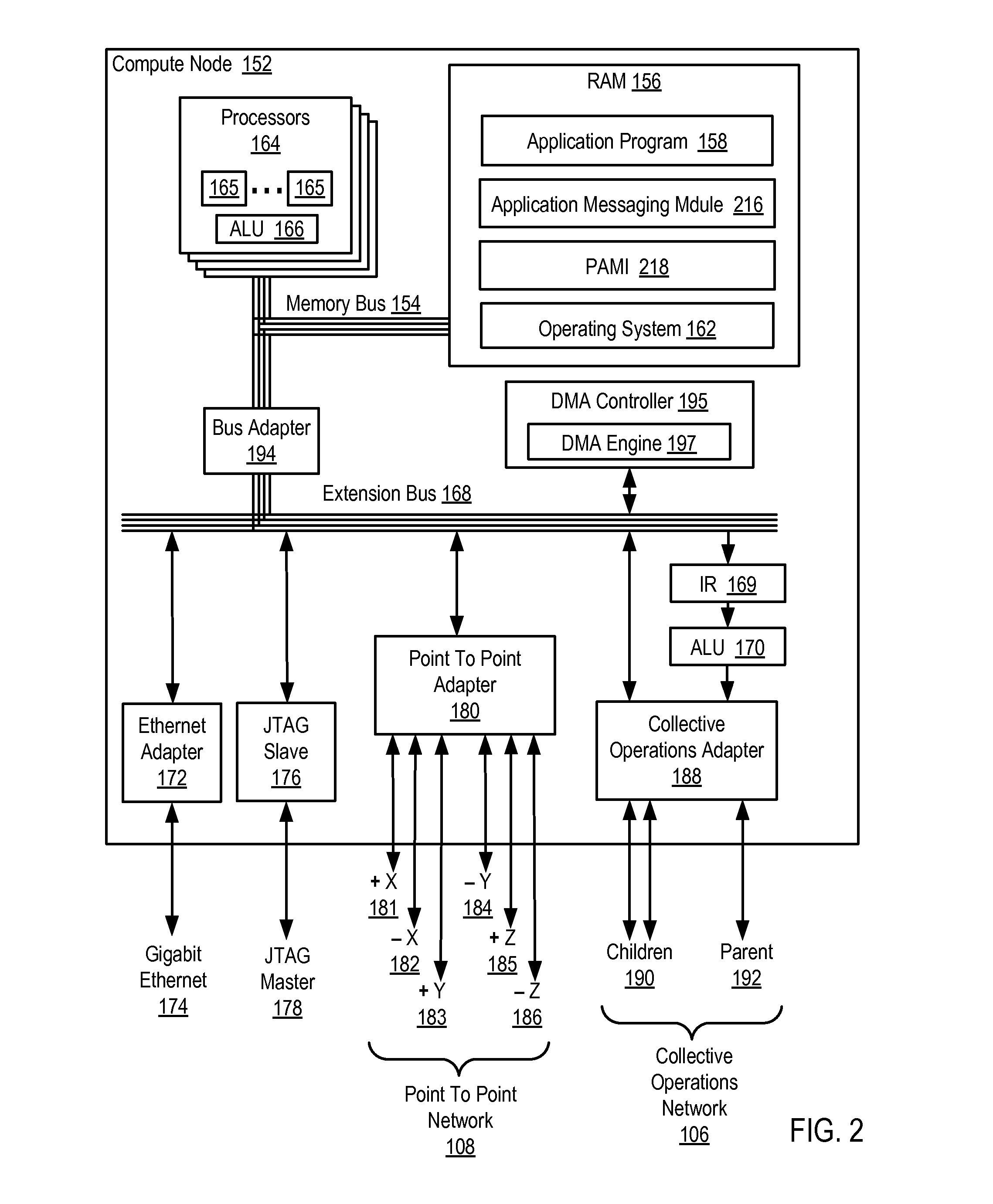 Fencing Data Transfers In A Parallel Active Messaging Interface Of A Parallel Computer