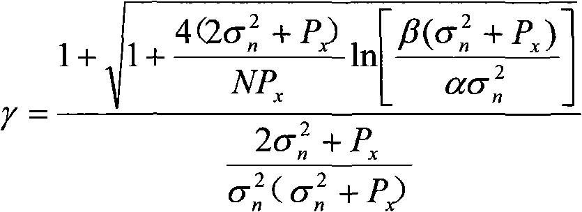 Detecting method for energy detector based on weighting and combining of detection rate and false alarm rate