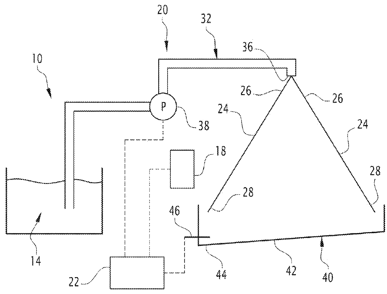 Device for evaporating a liquid and related method