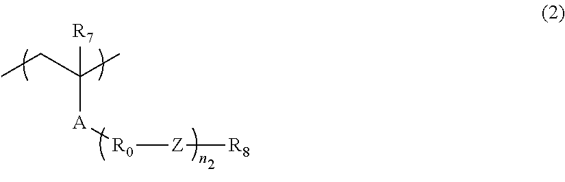 Positive photosensitive composition and pattern forming method using the same