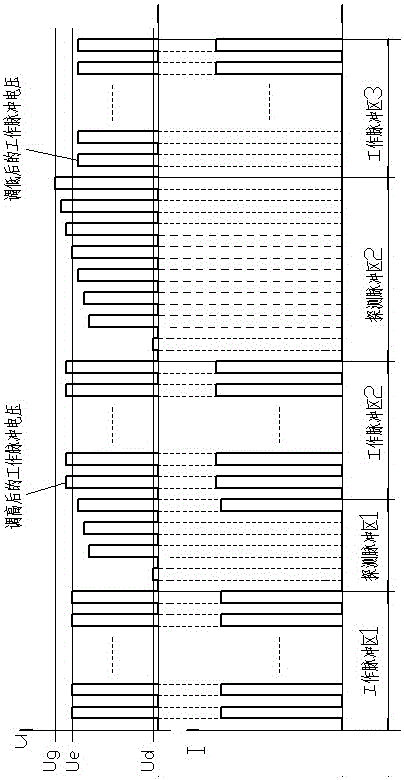 Control method for electric spark pulse power supply device