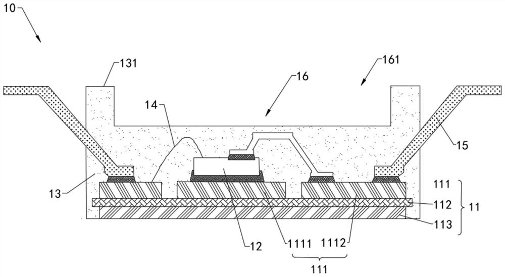 Packaging structure, circuit board assembly and electronic equipment