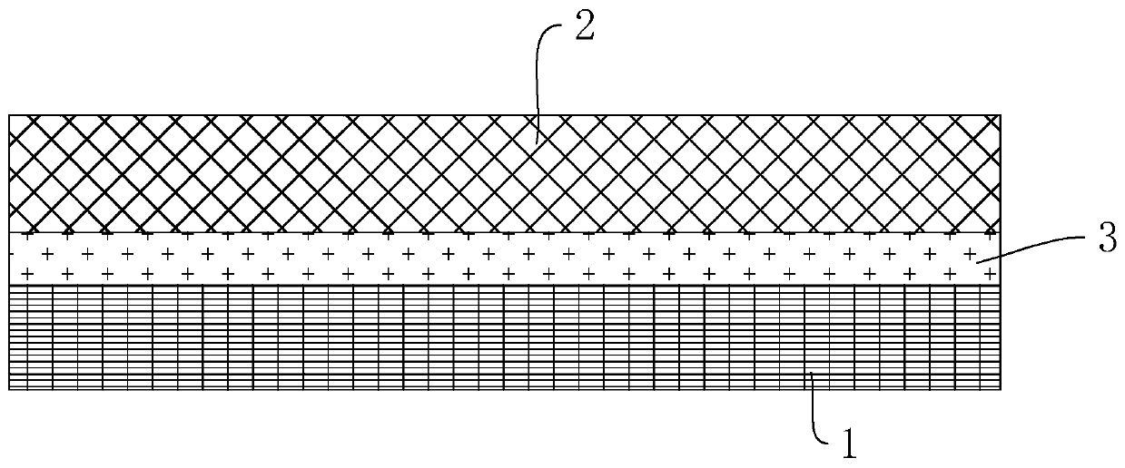 A kind of spandex supersoft clothing fabric and processing method thereof