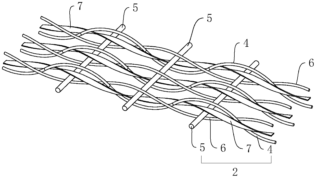 A kind of spandex supersoft clothing fabric and processing method thereof