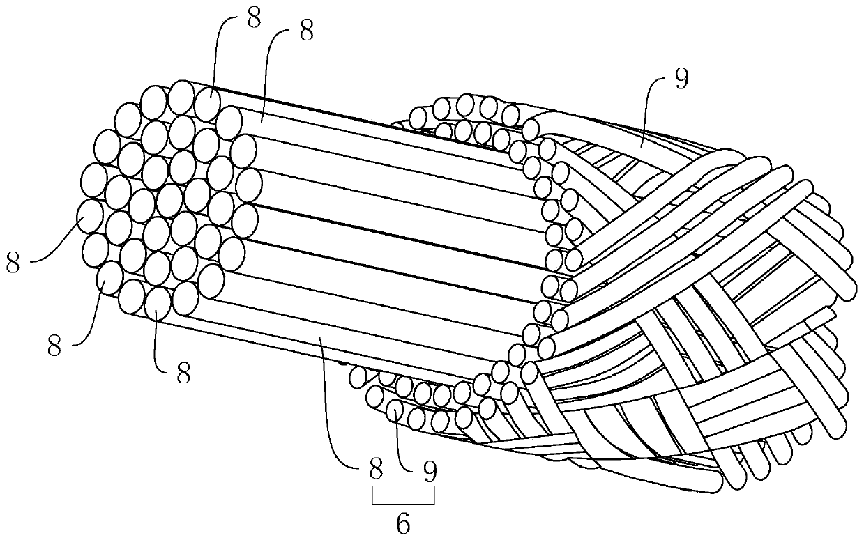 A kind of spandex supersoft clothing fabric and processing method thereof