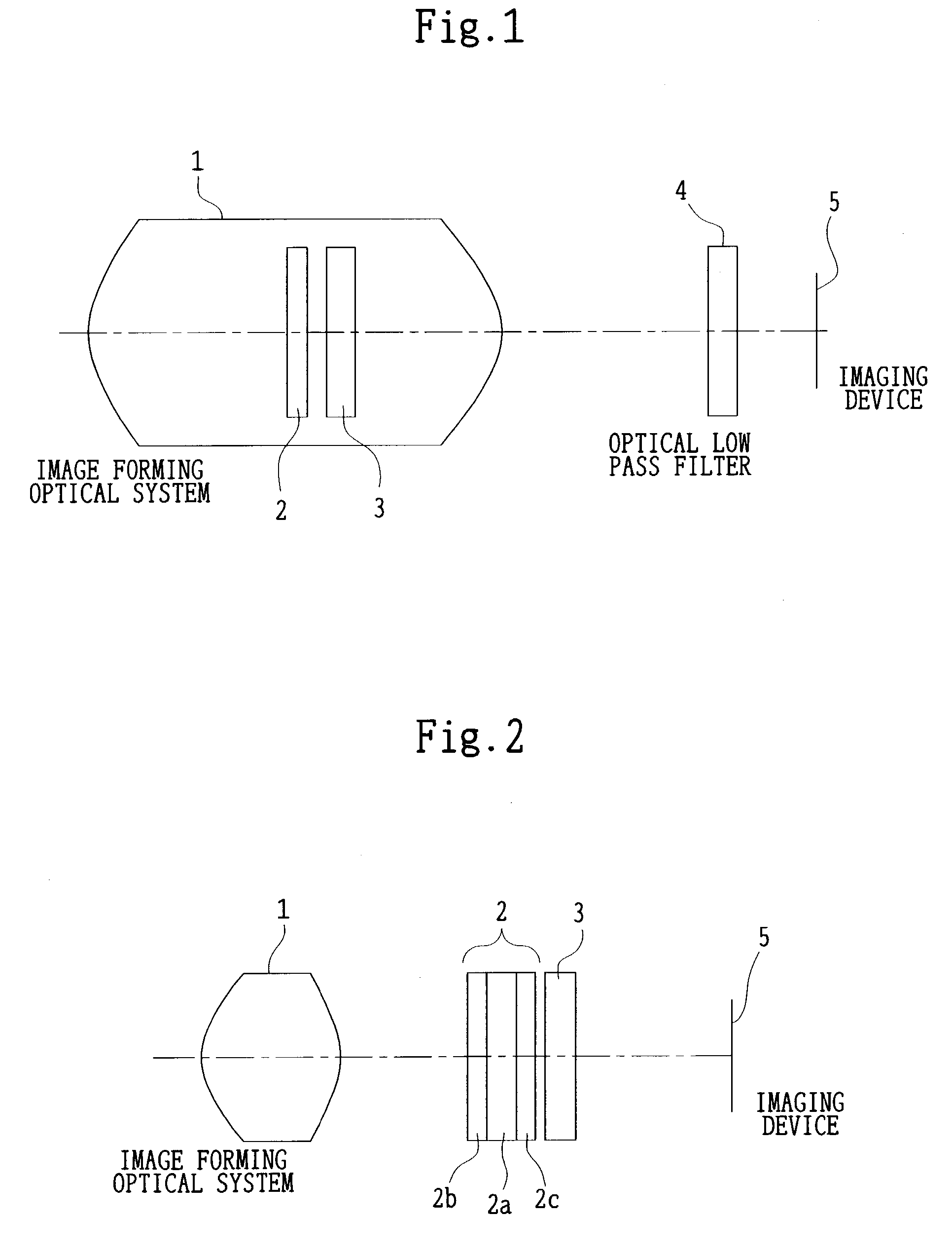 Imaging optical system