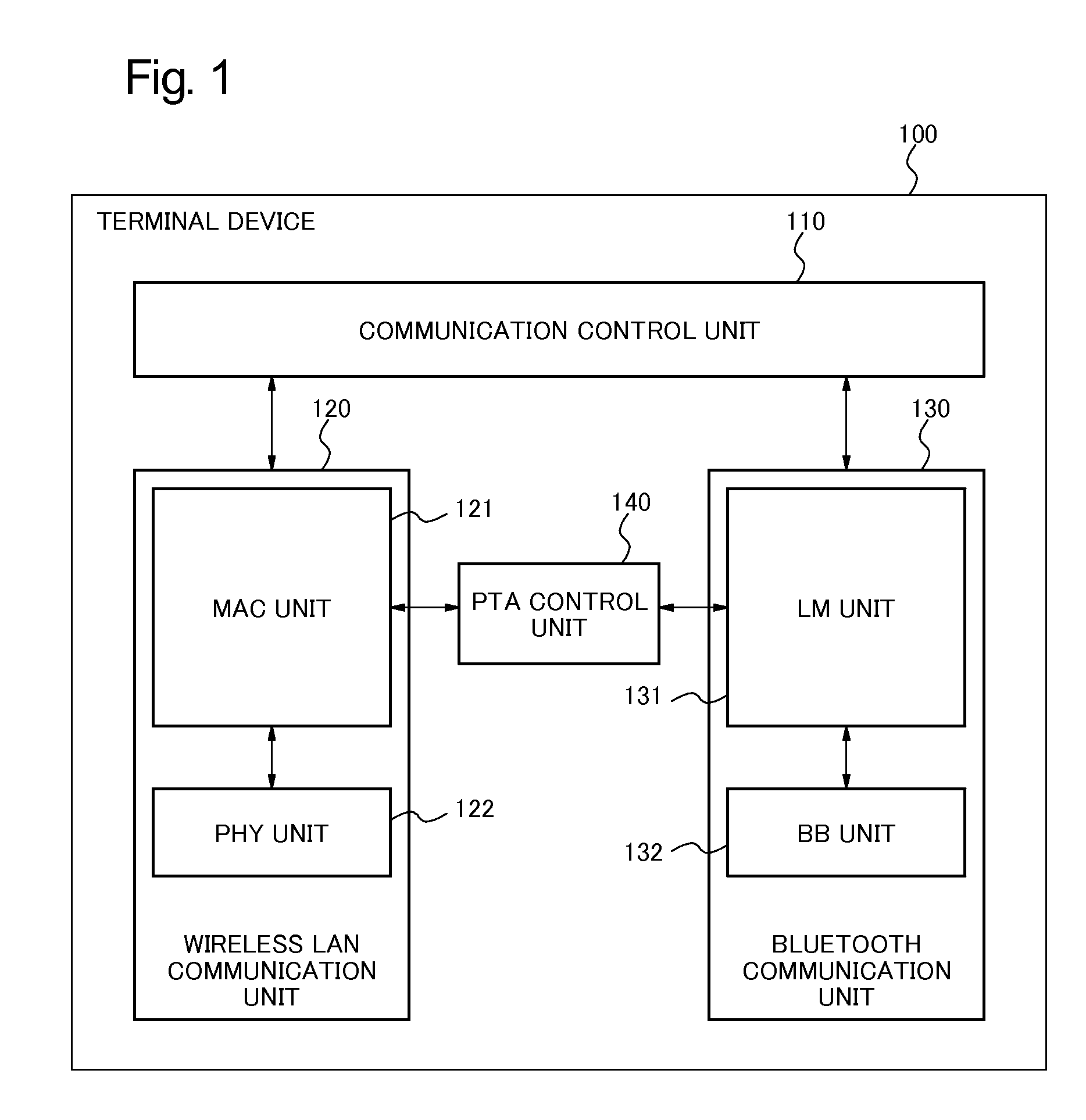 Communication apparatus, communication control method and communication control program storage medium