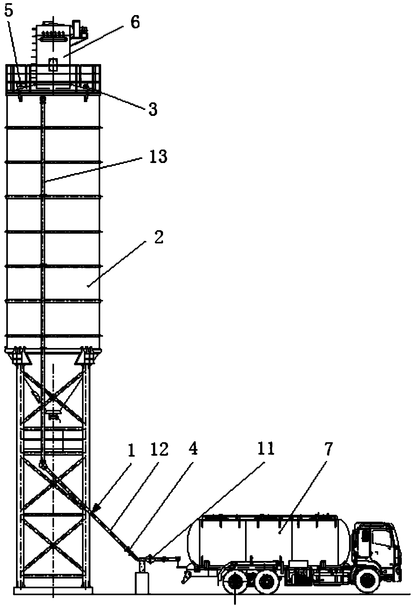 Mixing plant and silo explosion prevention control method, controller and system of filler silo of mixing plant