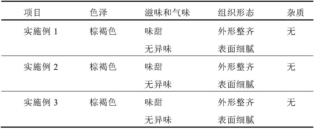 Chinese wolfberry fruit and donkey-hide gelatin cake and preparation method thereof