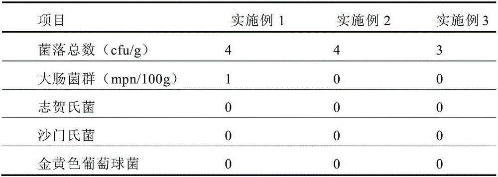 Chinese wolfberry fruit and donkey-hide gelatin cake and preparation method thereof