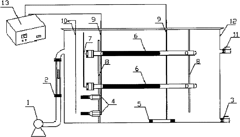 Ultrasonic wave and ultraviolet ray integral sterilizing device