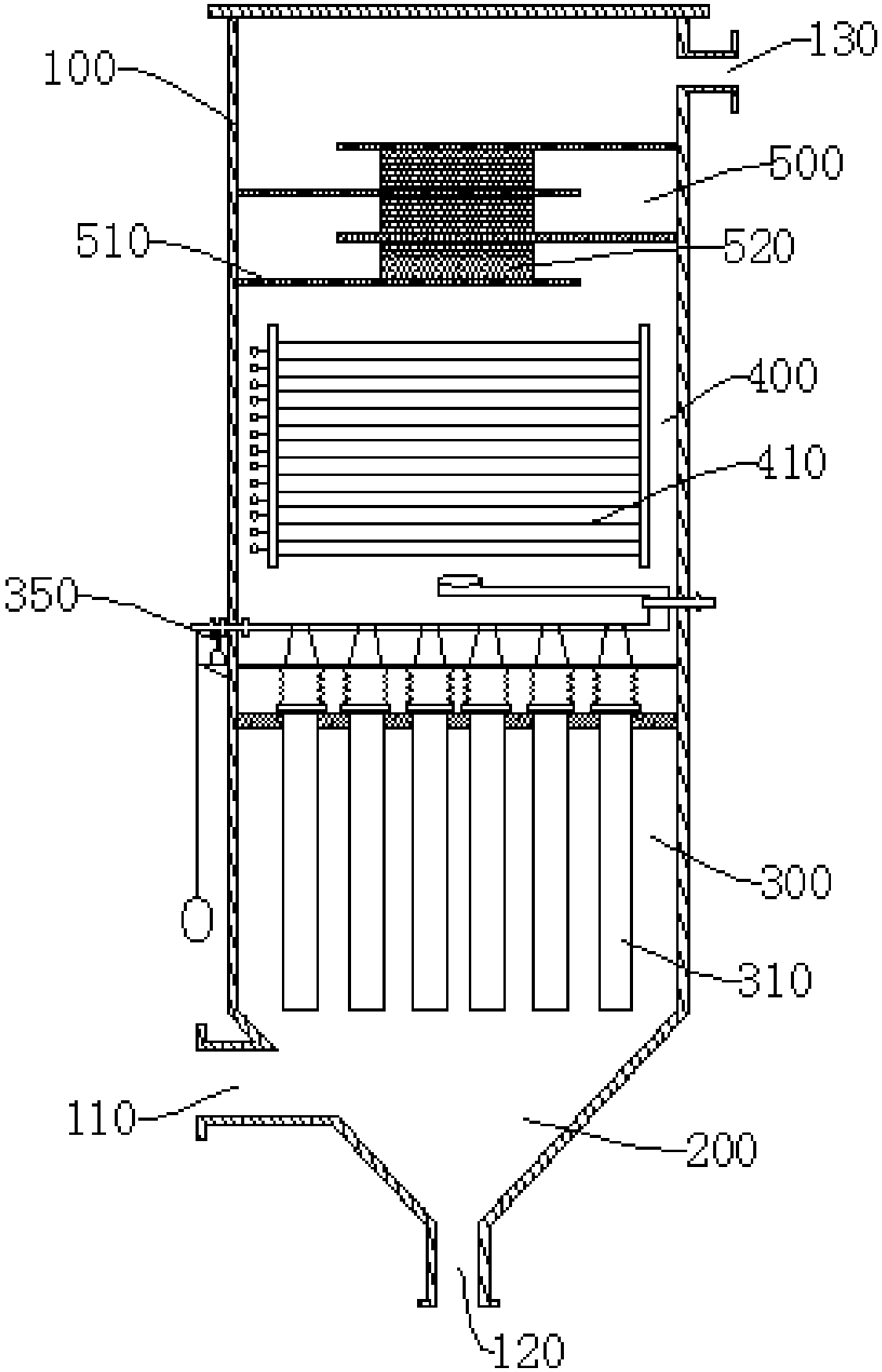 Composite dedusting equipment