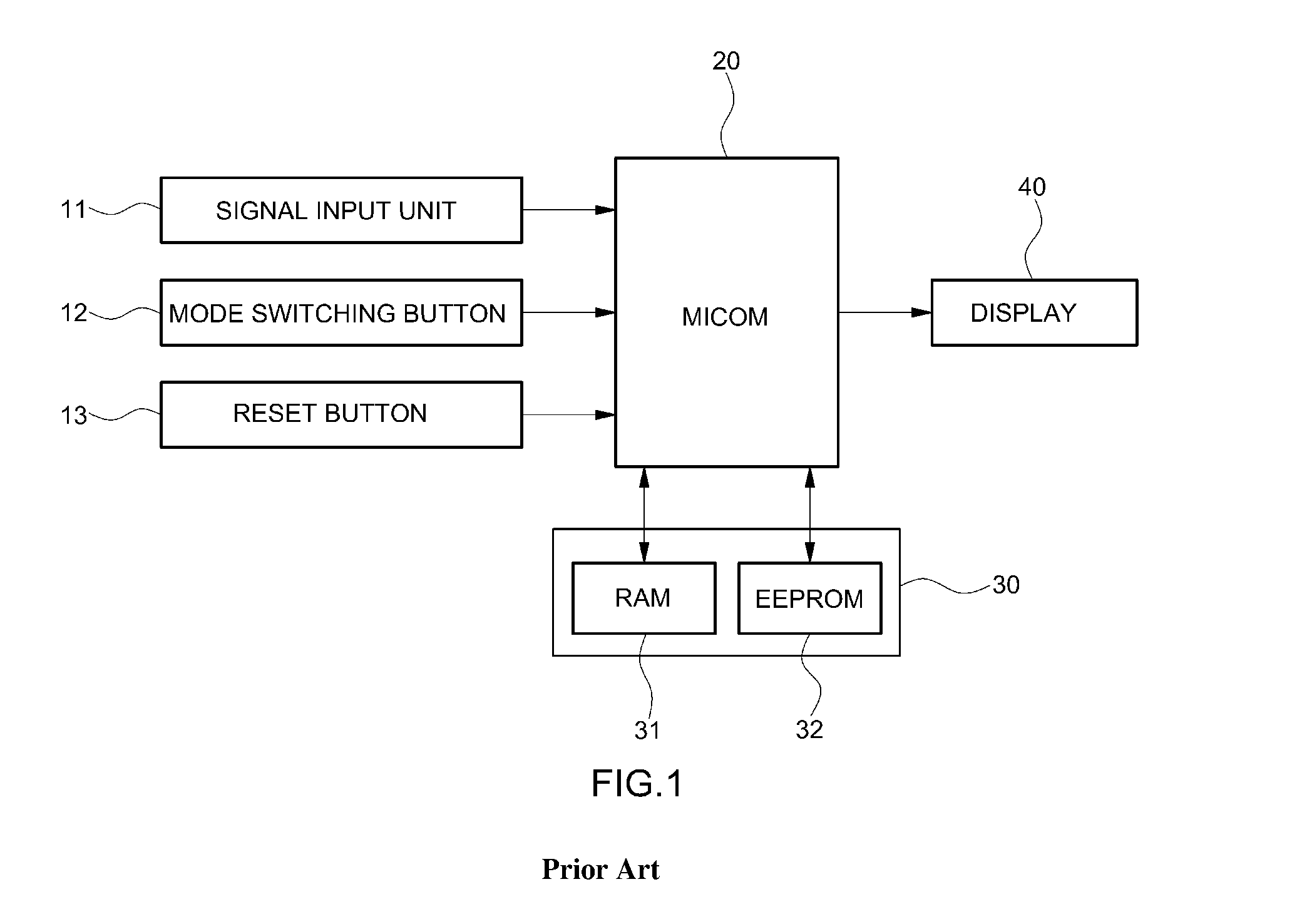 Method and system for preventing loss of trip data in vehicle