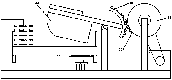 A sausage chopping machine