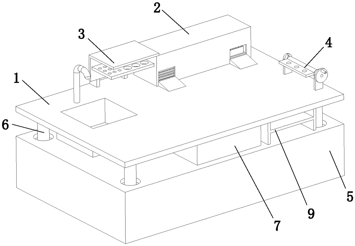 Chemical experiment table