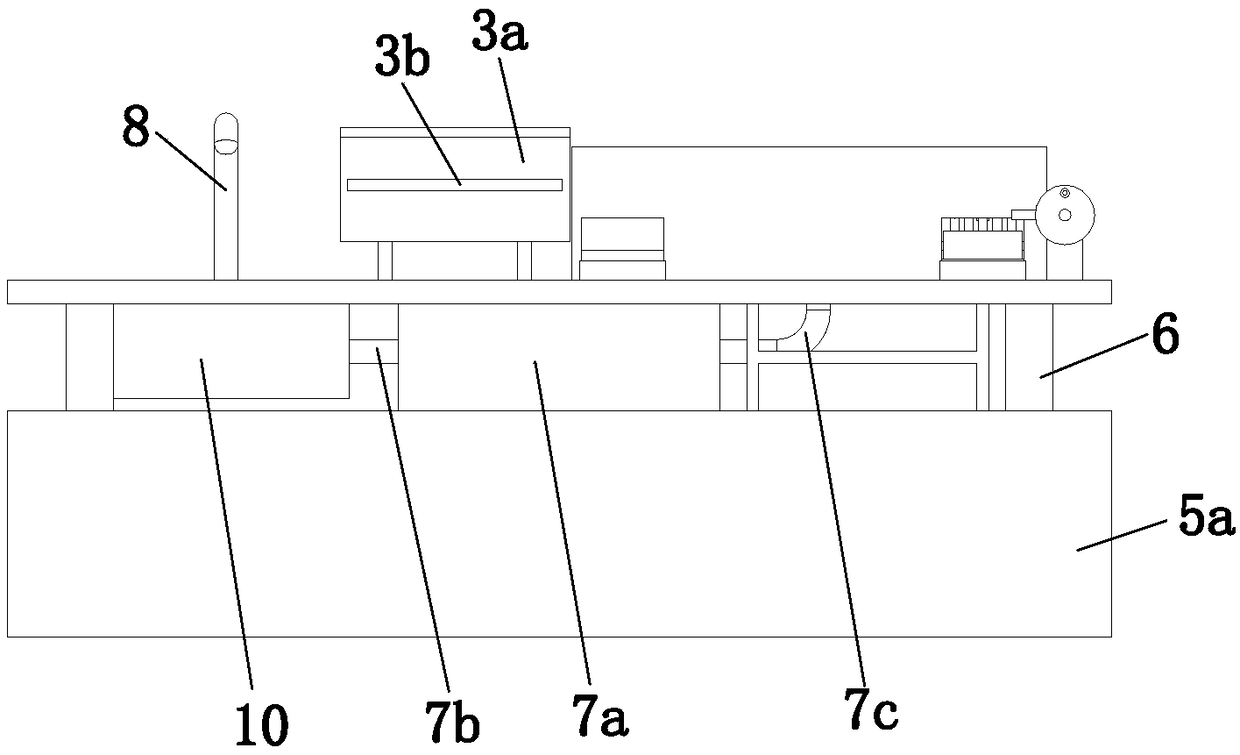 Chemical experiment table