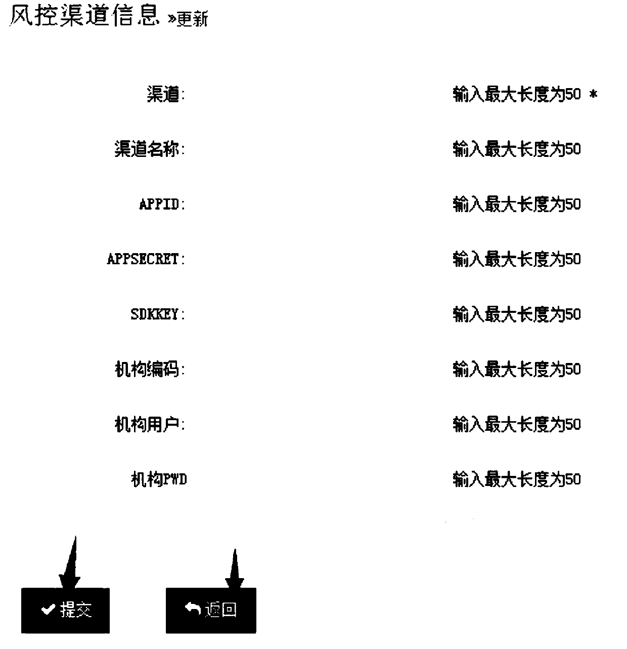 Multi-loan staging risk control management method and system