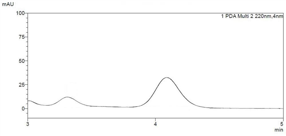 Chiral triptycene polyimide film and its preparation method and application of chiral molecular separation