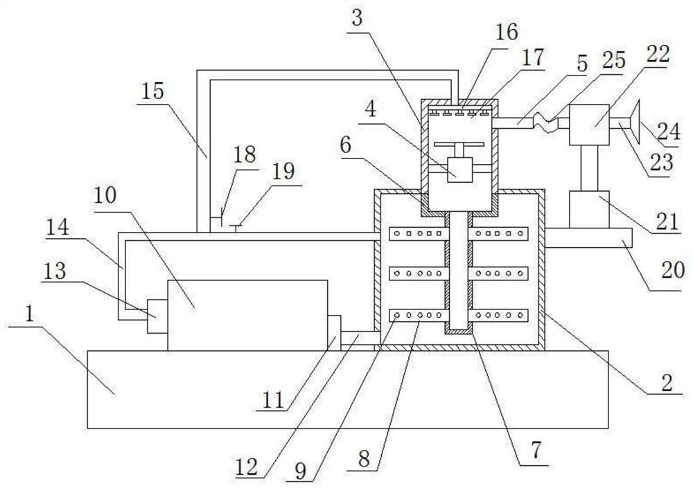 Intelligent mining equipment dust removal and collection equipment