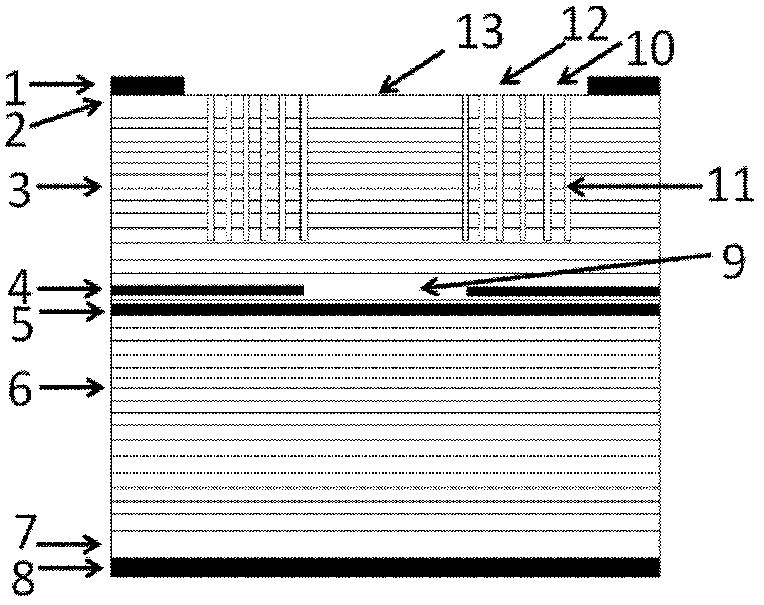 Method for optimizing photonic crystal surface emitting laser