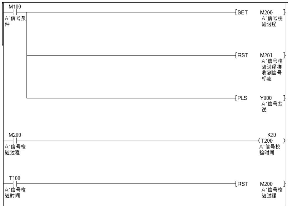 Signal processing method and device