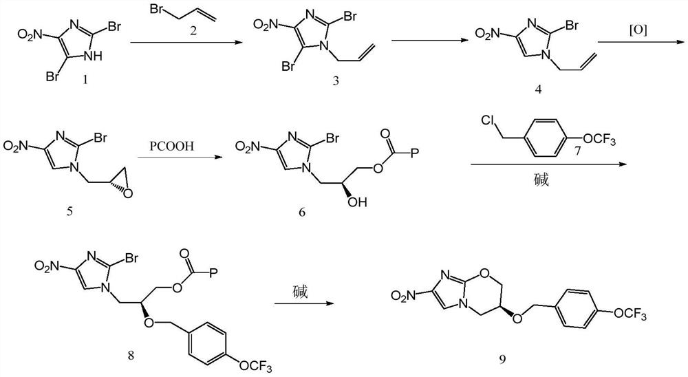 Preparation method and application of antituberculous drug Pretomanid