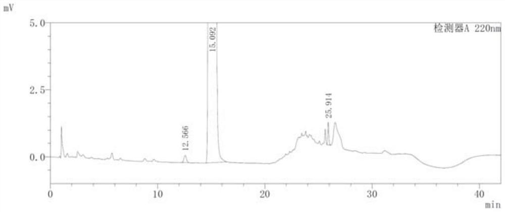 Preparation method and application of antituberculous drug Pretomanid