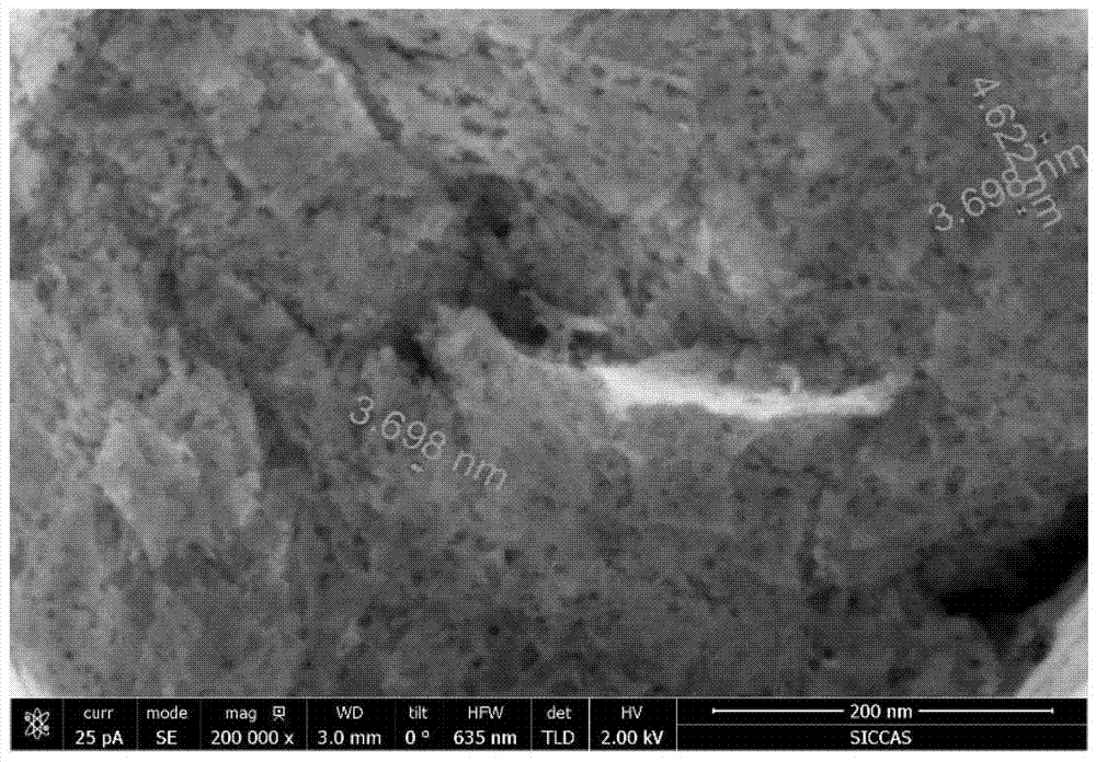 Graphene-porous nickel oxide composite catalyst for advanced treatment of waste water, preparation method and application