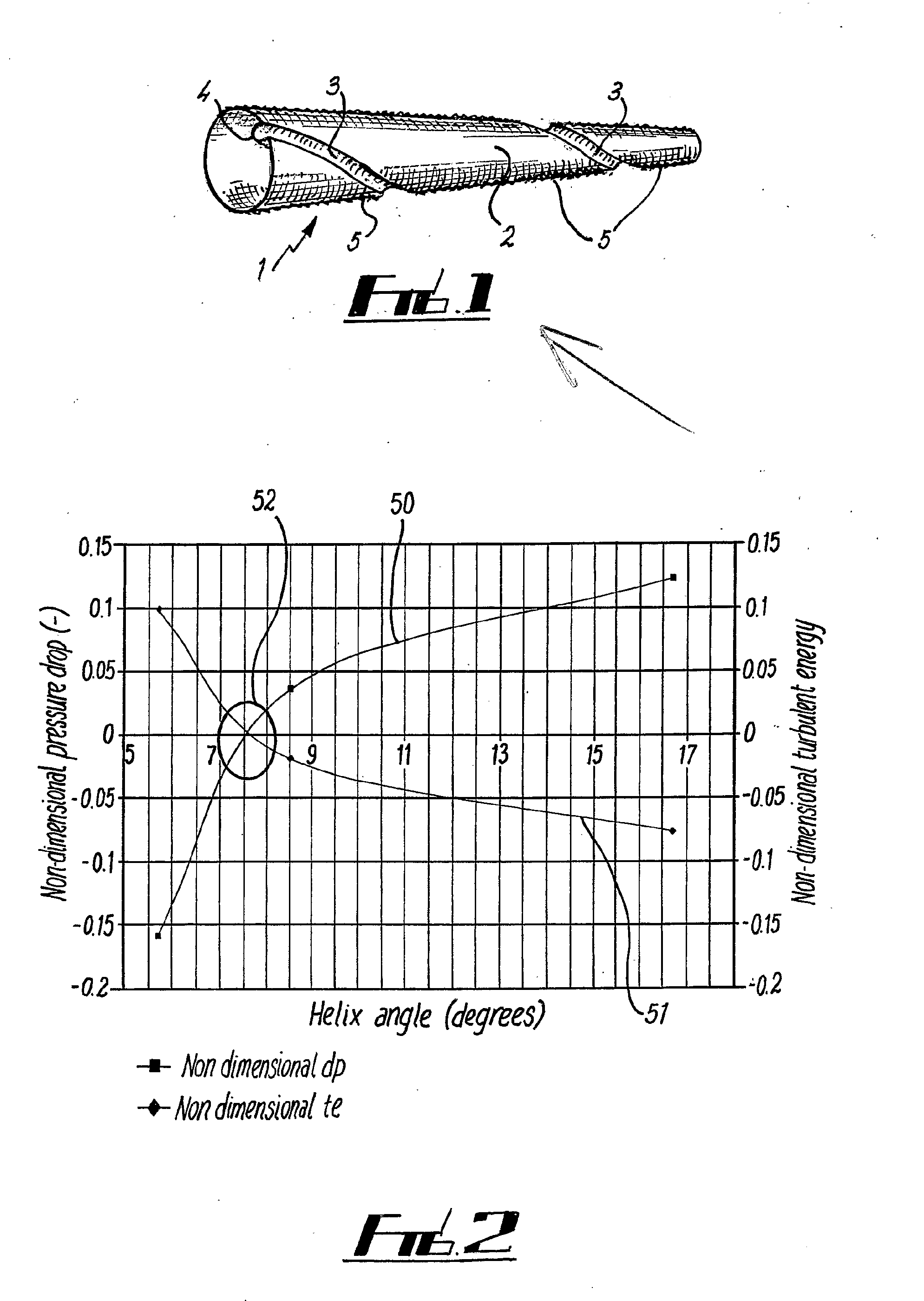 Helical Formation for a Conduit